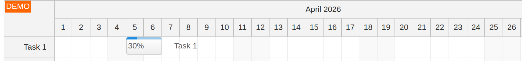 Gantt Chart Configuration Gantt Chart Configuration