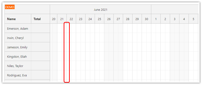 PHP Annual Leave Scheduling (JavaScript/HTML5 Frontend, MySQL Database) | DayPilot Code PHP Annual Leave Scheduling (JavaScript/HTML5 Frontend, MySQL Database) | DayPilot Code