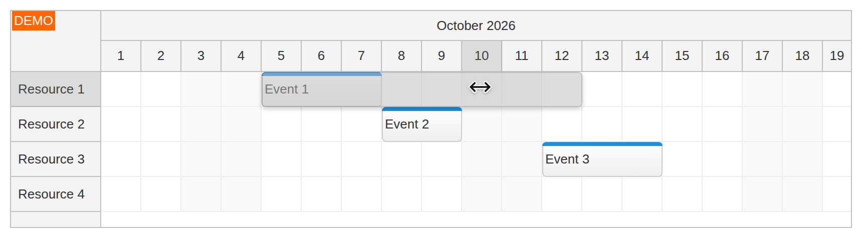 scheduler resizing