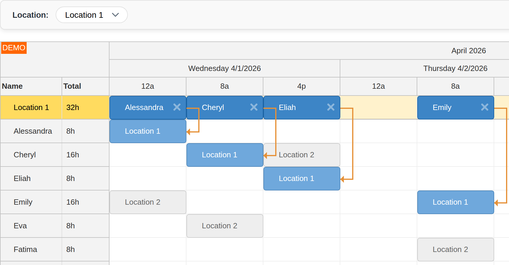 react shift scheduling application php mysql by location 1