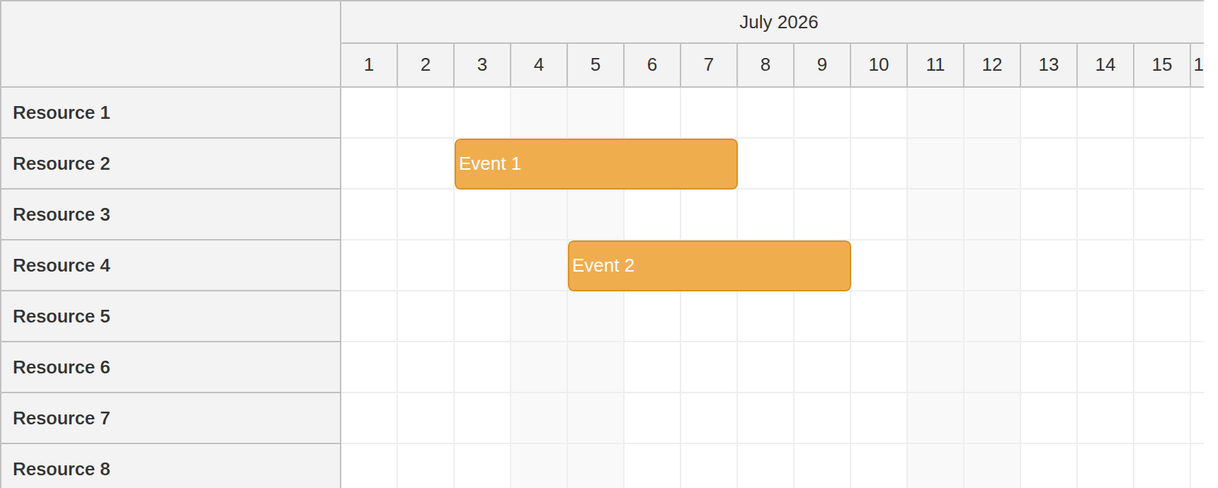 Vue Scheduler Row Header Templates - Getting the Default Text Vue Scheduler Row Header Templates - Getting the Default Text
