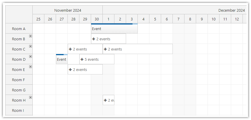 Automatic Grouping of Scheduler Events