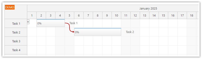 HTML5 JavaScript Gantt Chart - Loading Task Links HTML5 JavaScript Gantt Chart - Loading Task Links