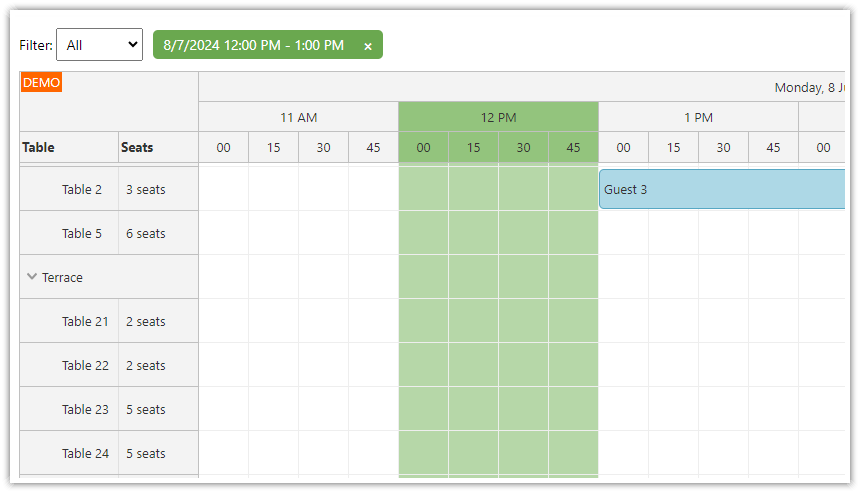 Angular Restaurant Table Reservation - Showing Filtered Results Angular Restaurant Table Reservation - Showing Filtered Results