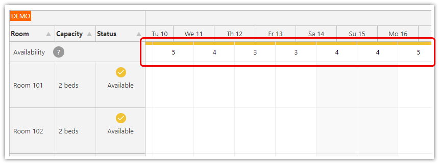 ASP.NET Core Hotel Room Booking Availability Chart
