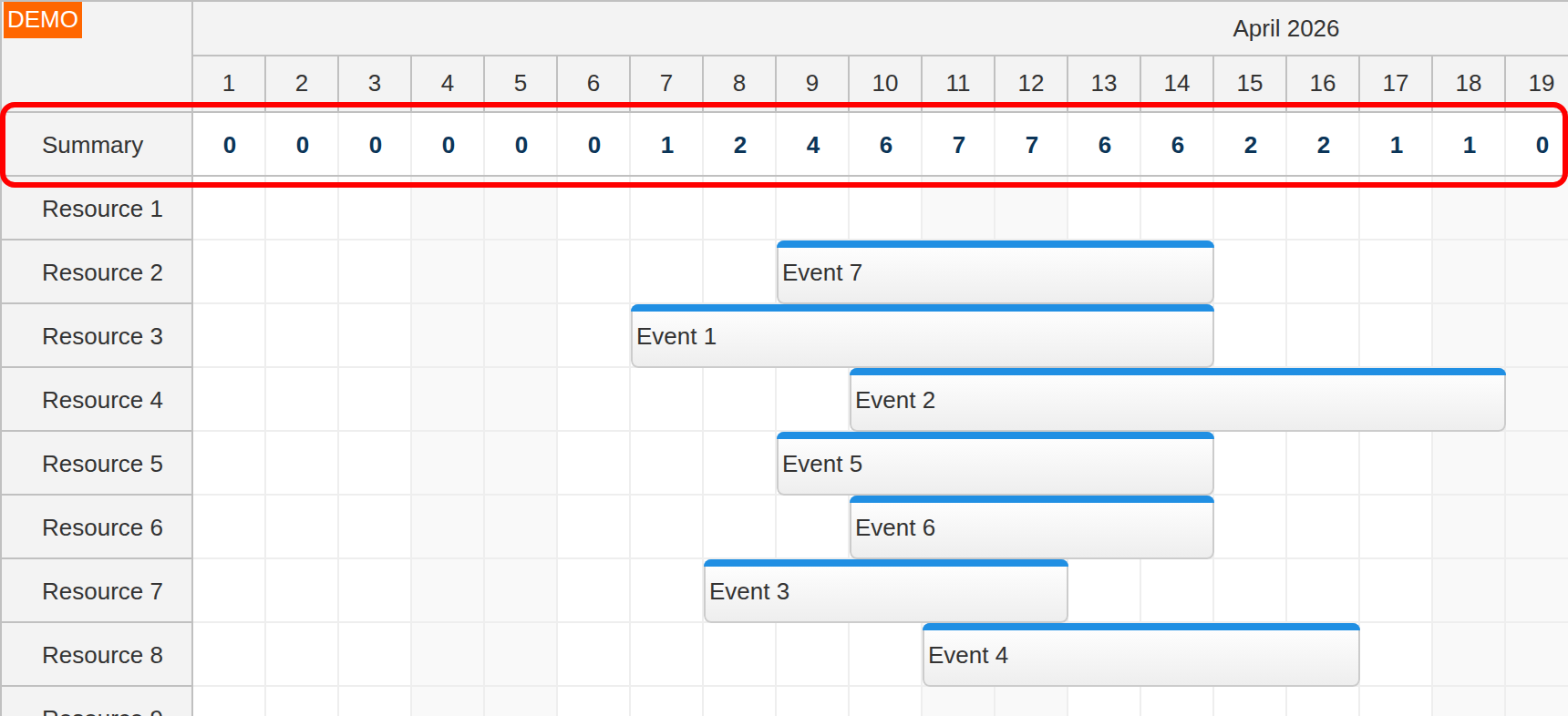 javascript scheduler column total in frozen row