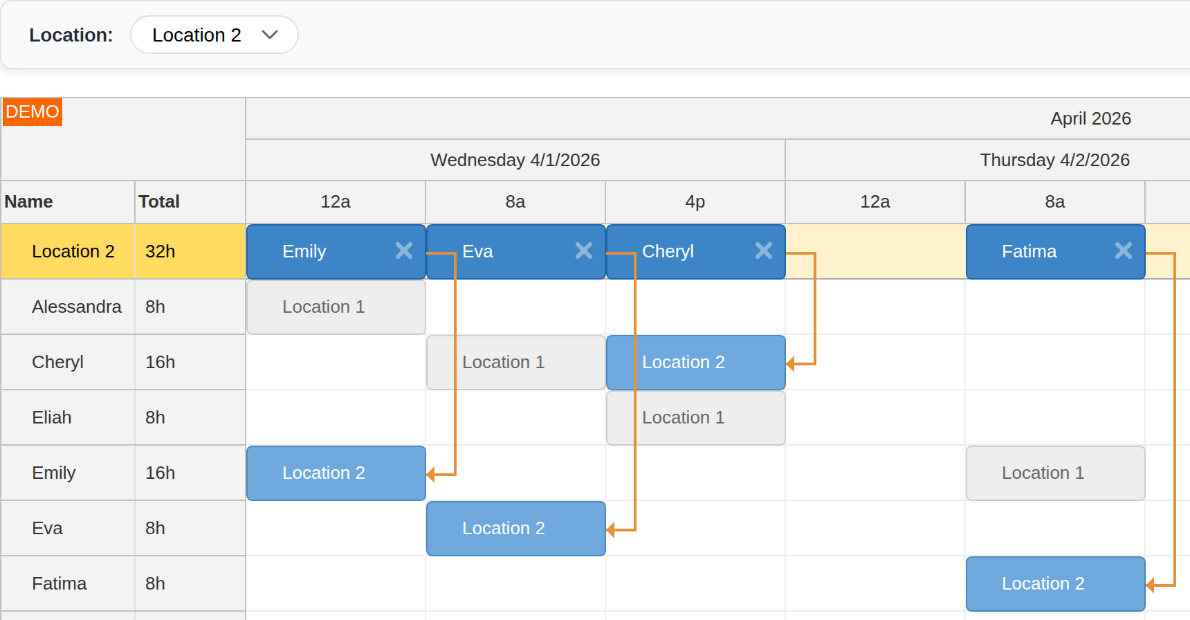 react shift scheduling application php mysql by location 2