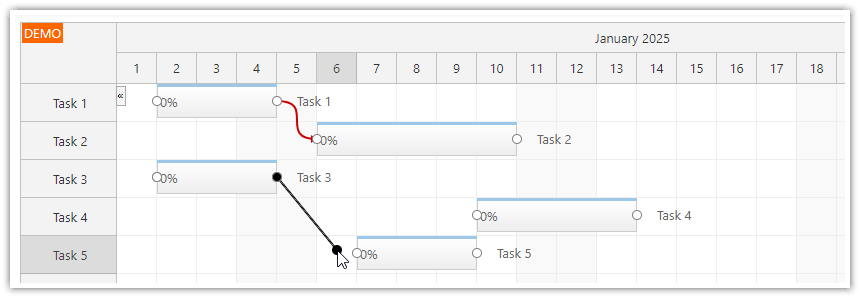 HTML5 JavaScript Gantt Chart - Link Creation HTML5 JavaScript Gantt Chart - Link Creation