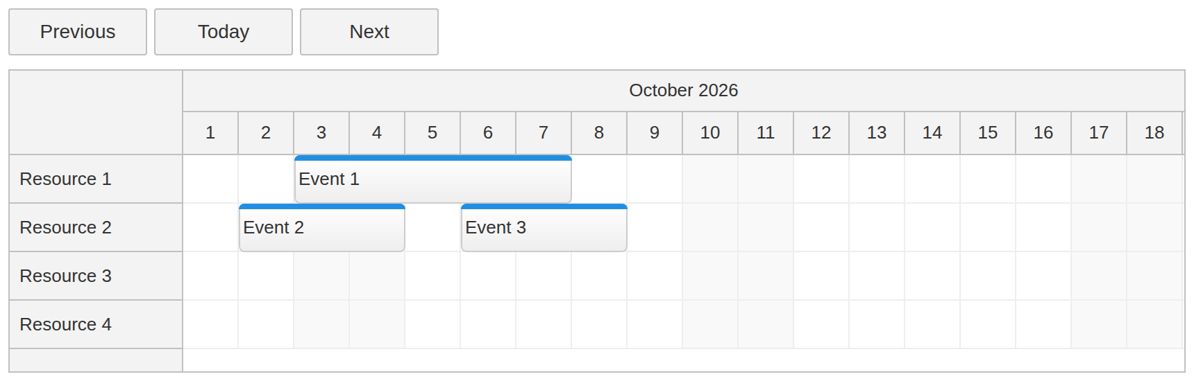 loading events
