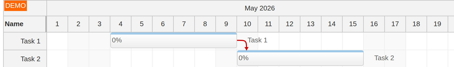 react gantt chart with tasks and dependency links