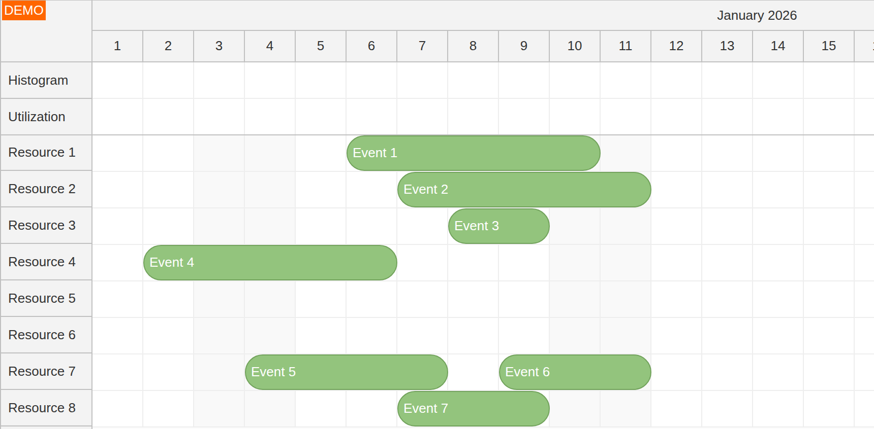 Vue Scheduler - Histogram and Utilization Rows