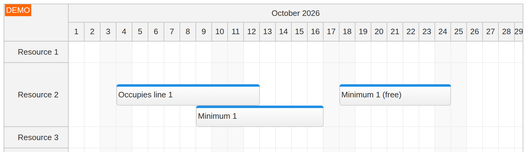 minimum