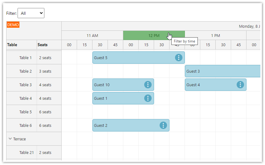 Angular Restaurant Table Reservation - Filtering by Time Slot Angular Restaurant Table Reservation - Filtering by Time Slot
