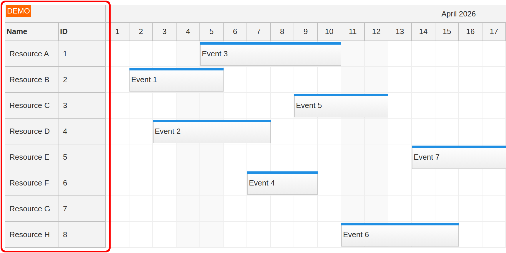 asp.net core scheduler component load resources rows