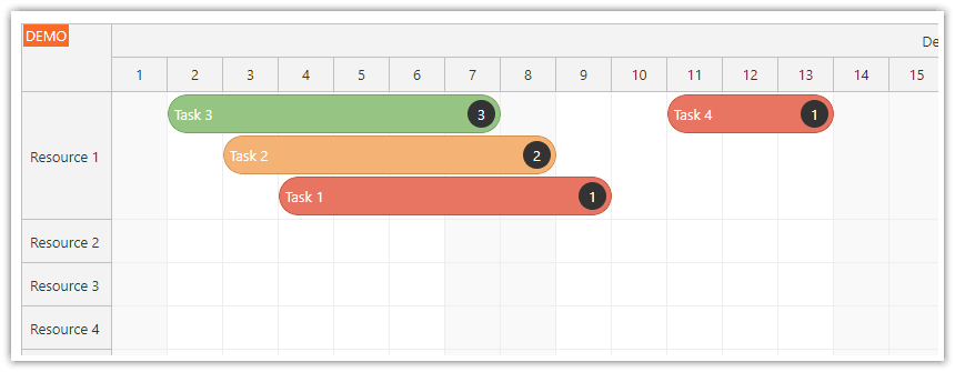 JavaScript Scheduler that Displays Tasks with Different Priorities in the Default Order JavaScript Scheduler that Displays Tasks with Different Priorities in the Default Order