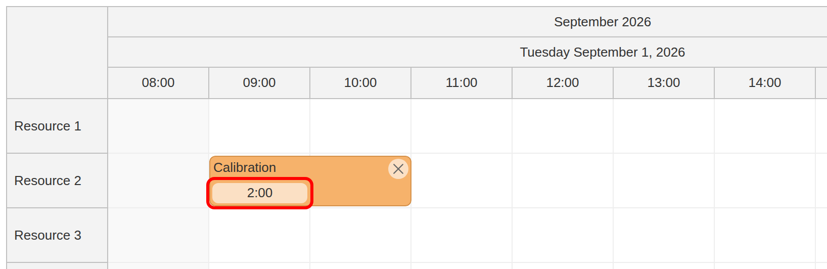 duration