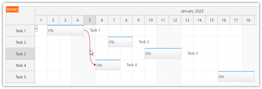 HTML5 JavaScript Gantt Chart - Highlighting Links on Hover HTML5 JavaScript Gantt Chart - Highlighting Links on Hover