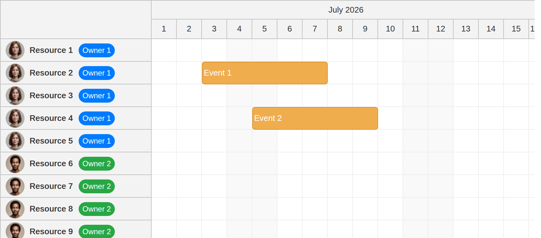 Vue Scheduler Row Header Templates - Icons and Badges