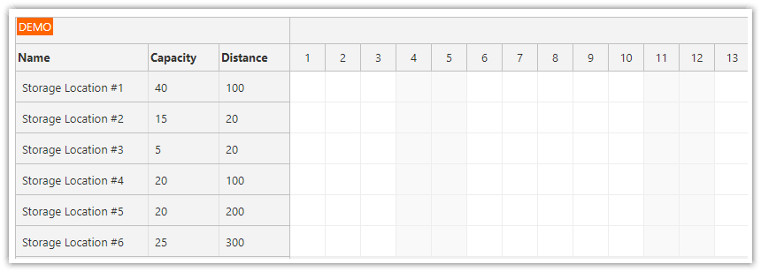 JavaScript Scheduler Component Row Sorting - Row Header Column Data JavaScript Scheduler Component Row Sorting - Row Header Column Data