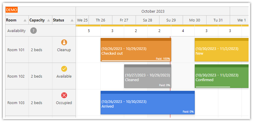 ASP.NET Core Hotel Room Booking App - Reservation Status