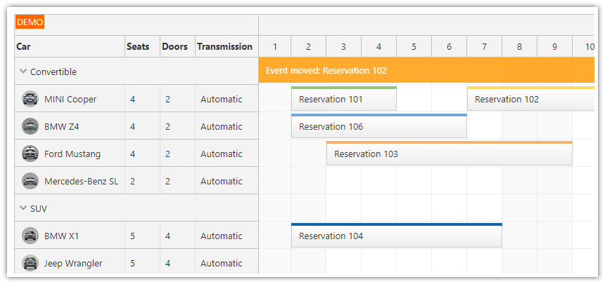 React Scheduler Component - Display a Message