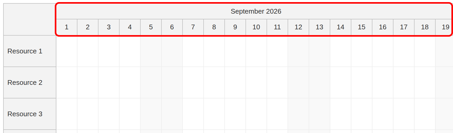 timeline