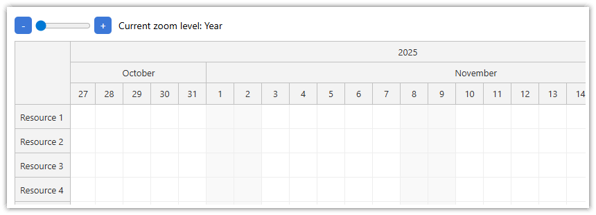 JavaScript Scheduler Zoom Levels JavaScript Scheduler Zoom Levels