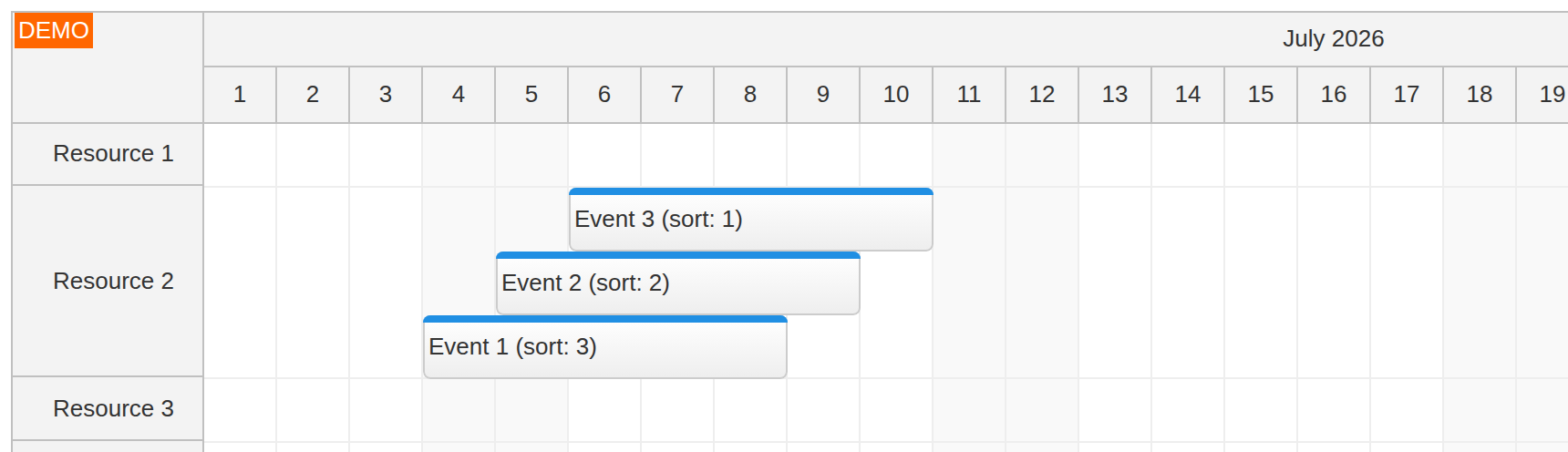 javascript scheduler event placement sorting