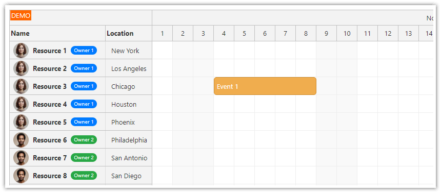 Vue Scheduler Row Header Templates - Icons and Badges