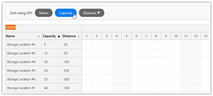 JavaScript Scheduler Component Row Sorting - Row Sorting API JavaScript Scheduler Component Row Sorting - Row Sorting API