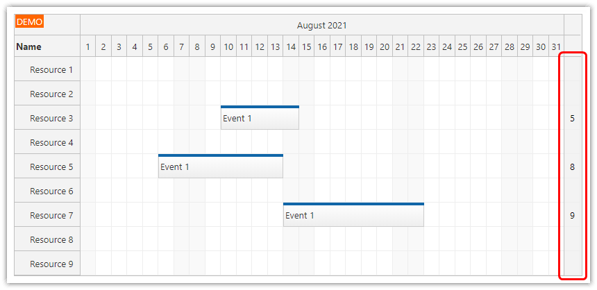 javascript scheduler summary column right