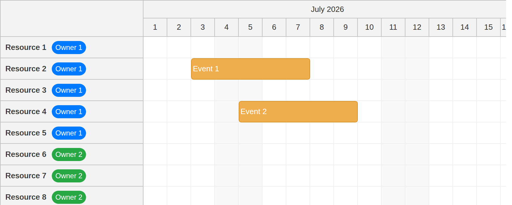 Vue Scheduler Row Header Templates - Custom Content Vue Scheduler Row Header Templates - Custom Content