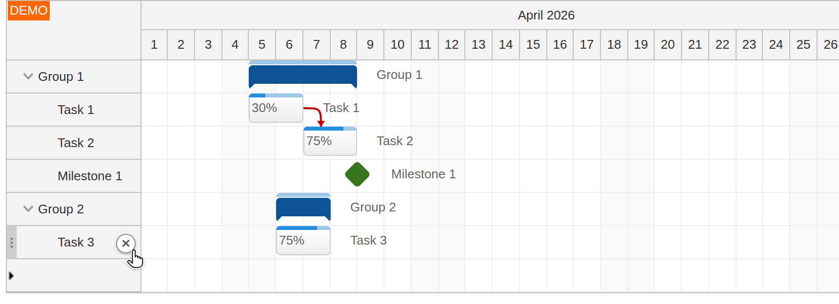 Deleting Tasks in the Gantt Chart Deleting Tasks in the Gantt Chart