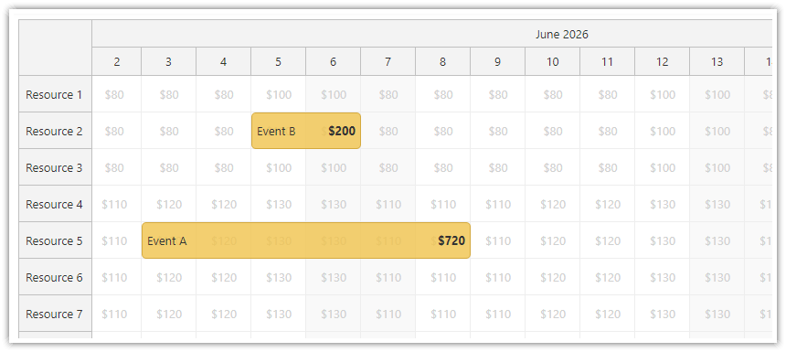 Vue Scheduler - Calculate Total Price for Reservations
