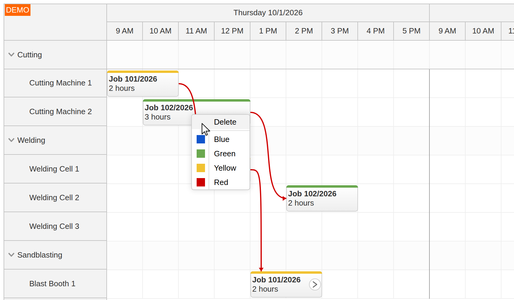 machine production job scheduling spring java delete task