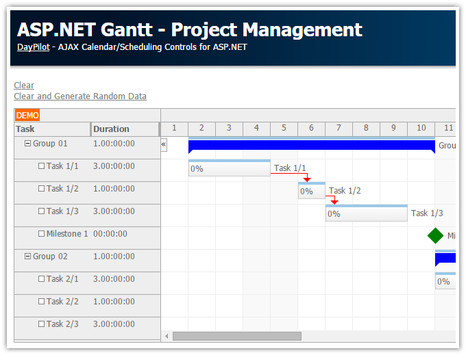 Gantt Chart Tutorial Asp Net Sql Server C Vb Net Daypilot Code