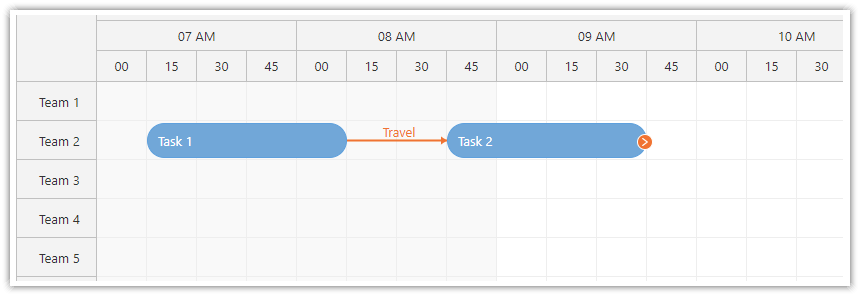 React Scheduler - Show Time between Tasks using Links React Scheduler - Show Time between Tasks using Links