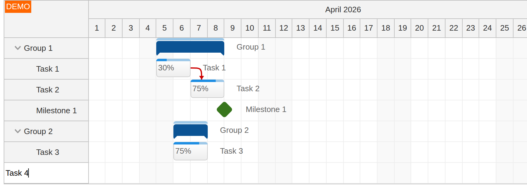 Creating New Tasks in the Gantt Chart Creating New Tasks in the Gantt Chart