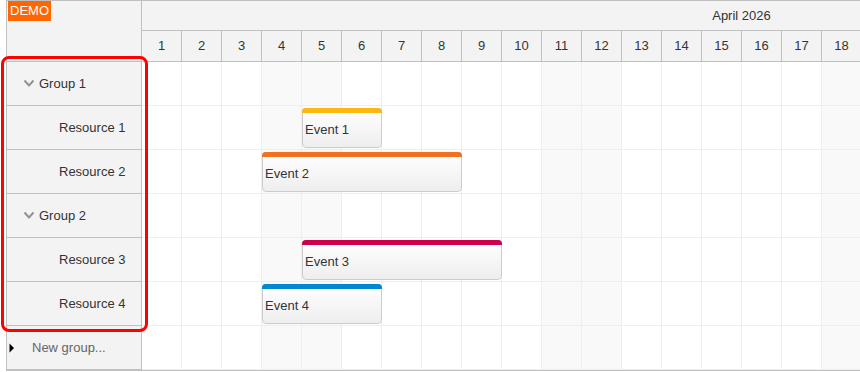 angular scheduler resource management loading data
