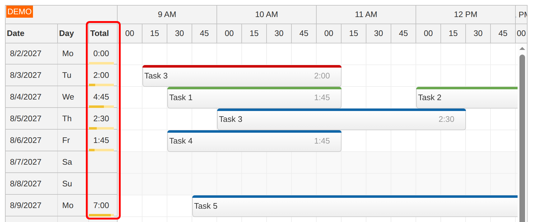 angular timesheet quick start daily histogram