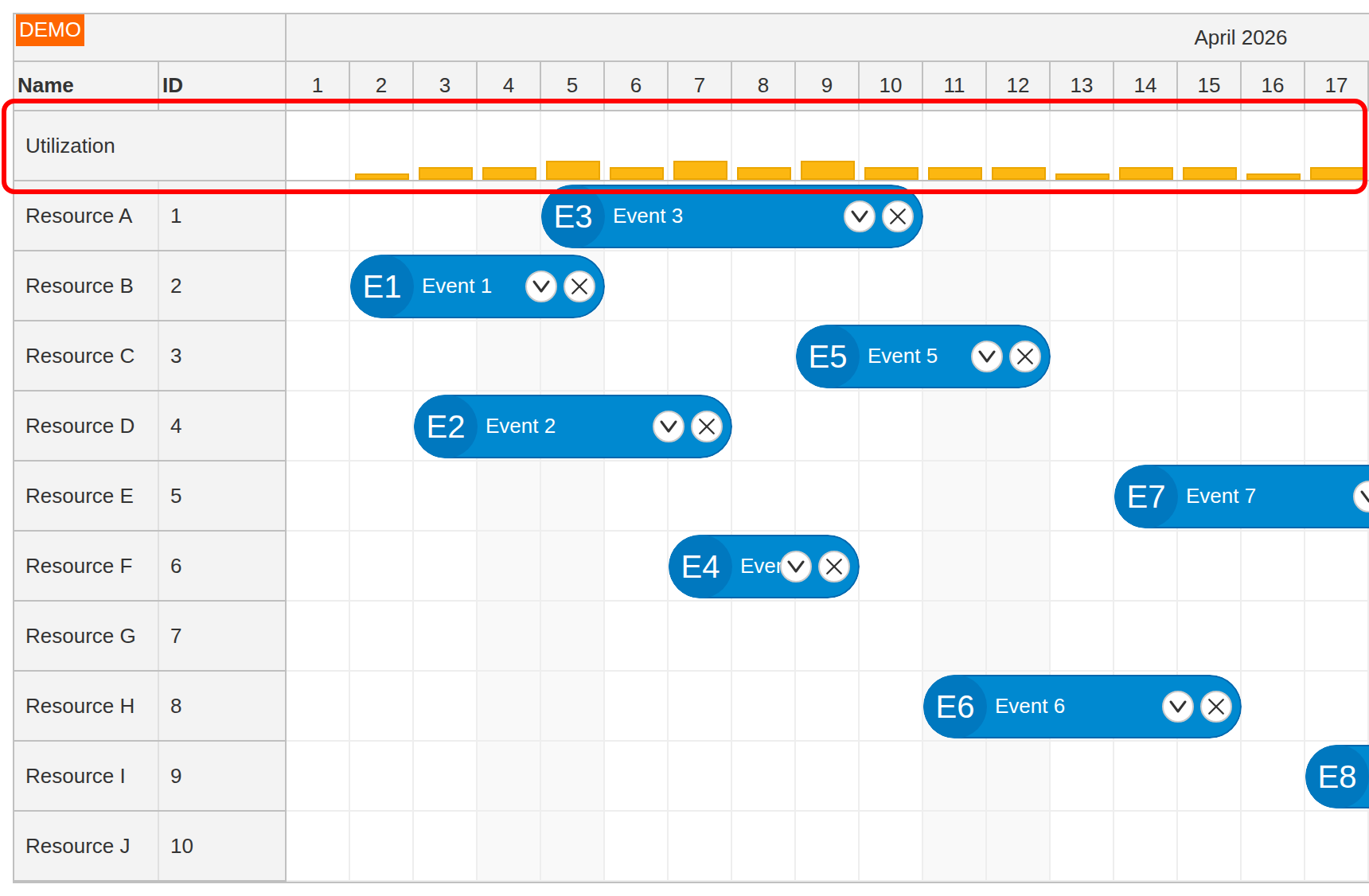 asp.net core scheduler component utilization summary